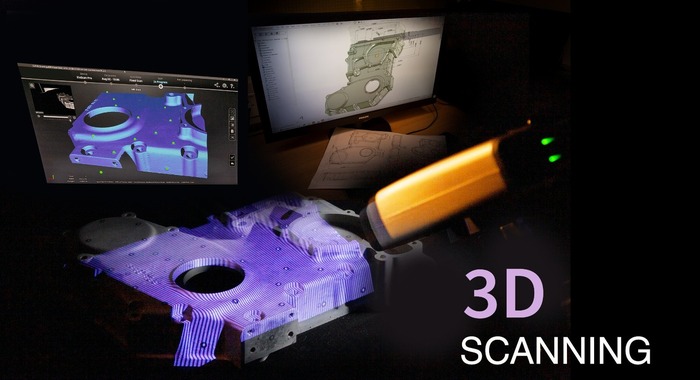 3D Scanning. 